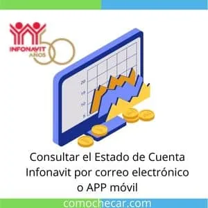 Estado de Cuenta Infonavit por correo